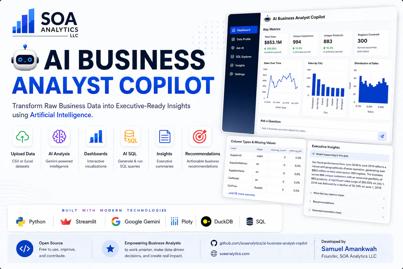 SOA Analytics AI Copilot logo
