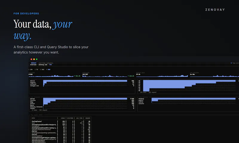 Zenovay screenshot 10
