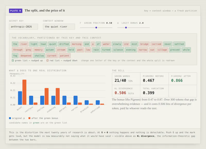 The Green List screenshot 8