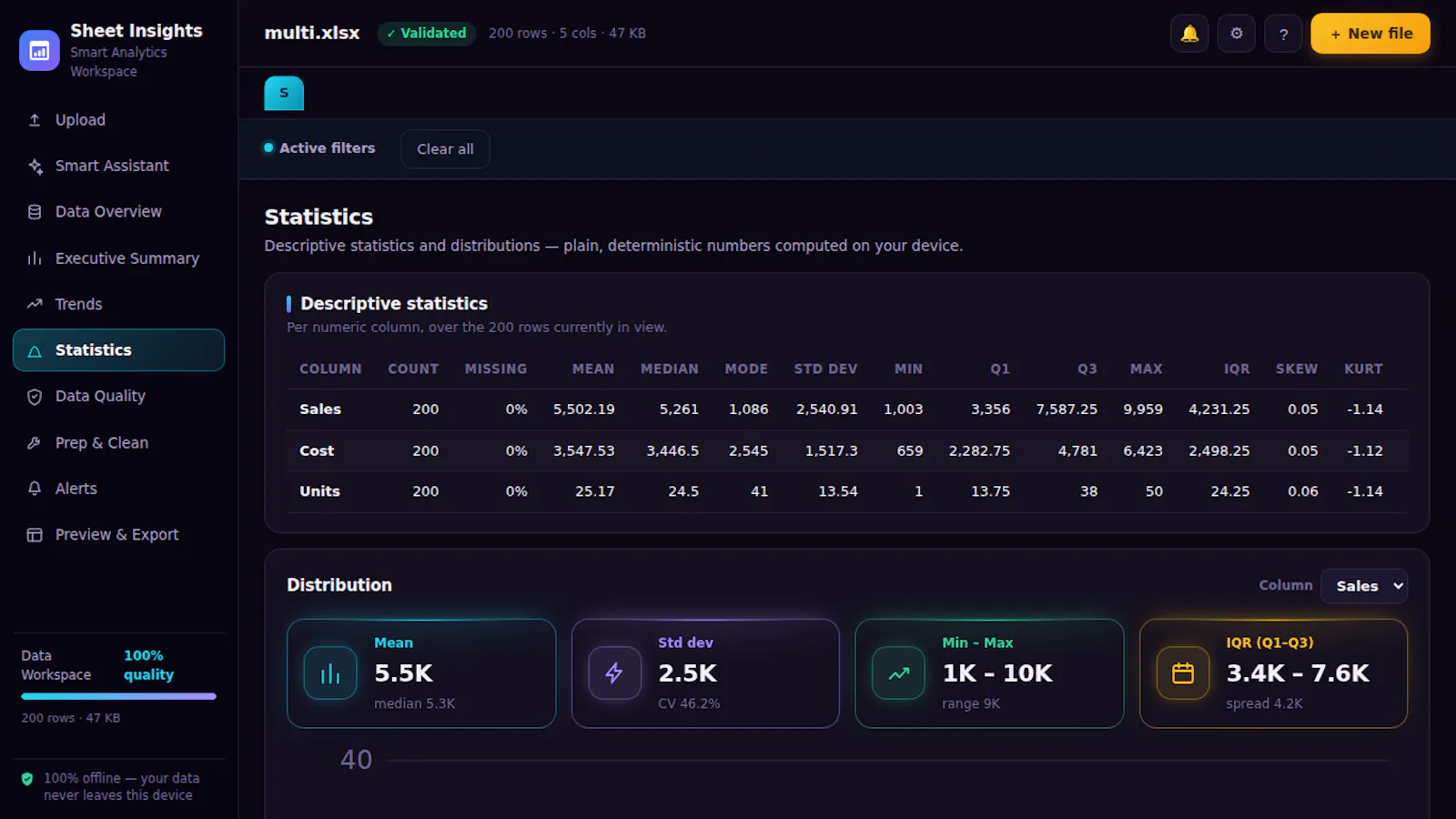 Sheet Insights BI screenshot 4