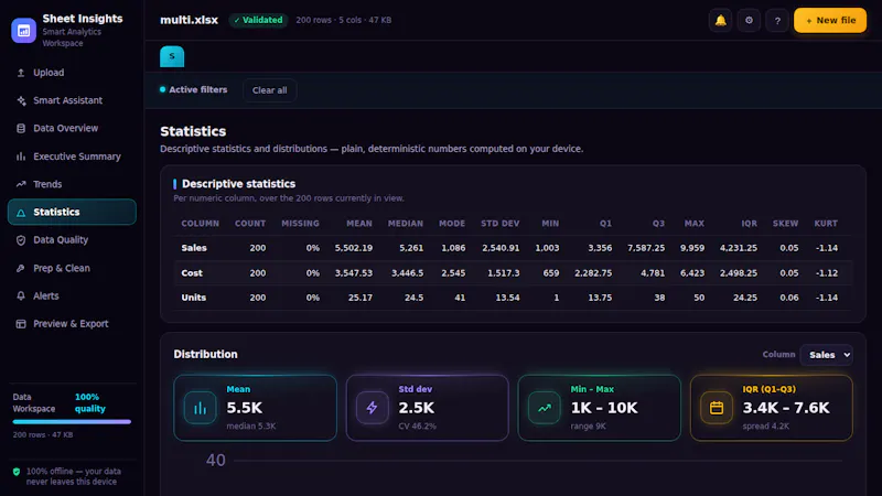 Sheet Insights BI screenshot 4