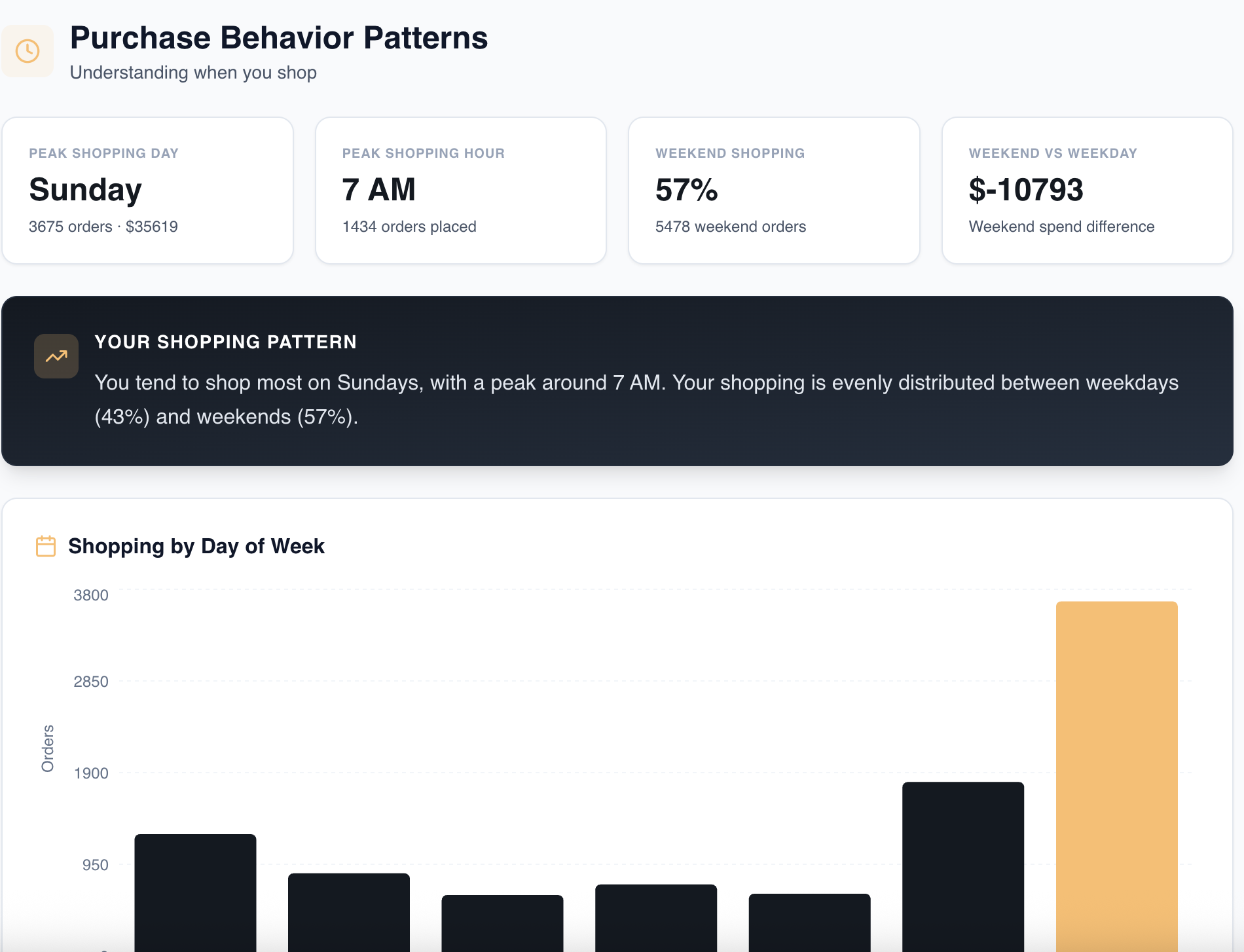 Prime Suspect gallery image