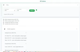 Cosmo KPI gallery image