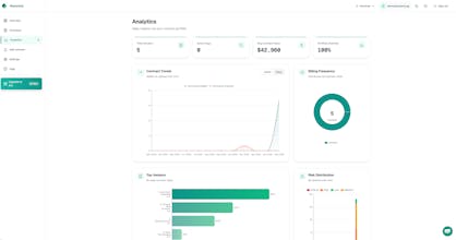 Renewly gallery image