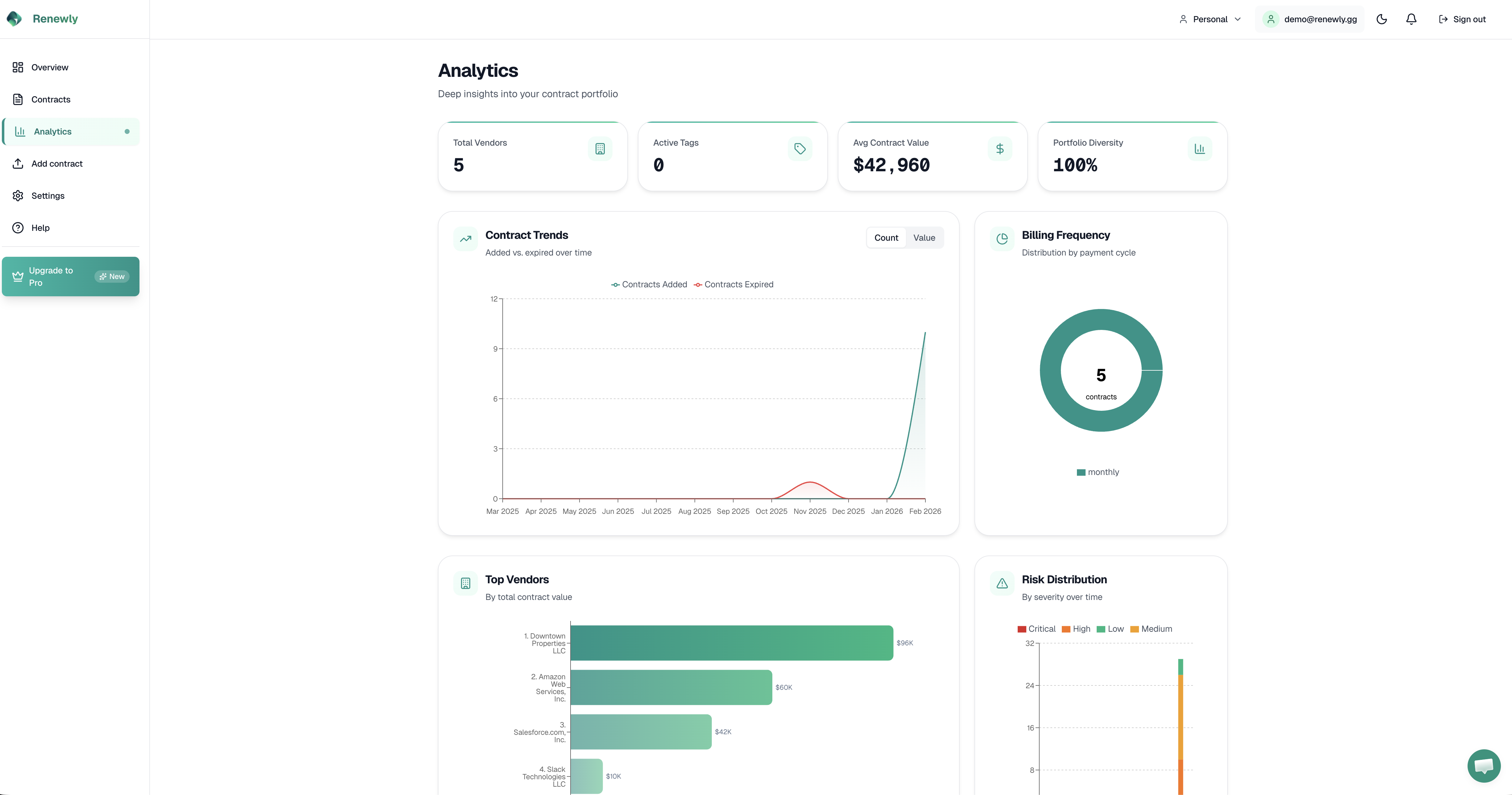 Renewly - Screenshot 3 showing product features and functionality