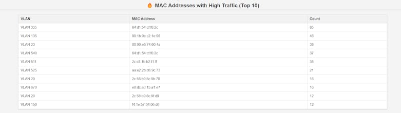 BroadcastDetector gallery image