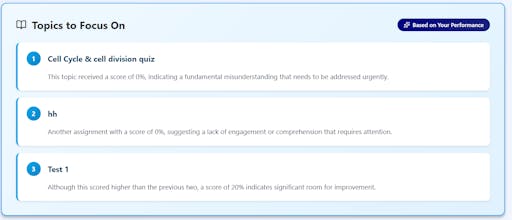 Leroed.ai gallery image