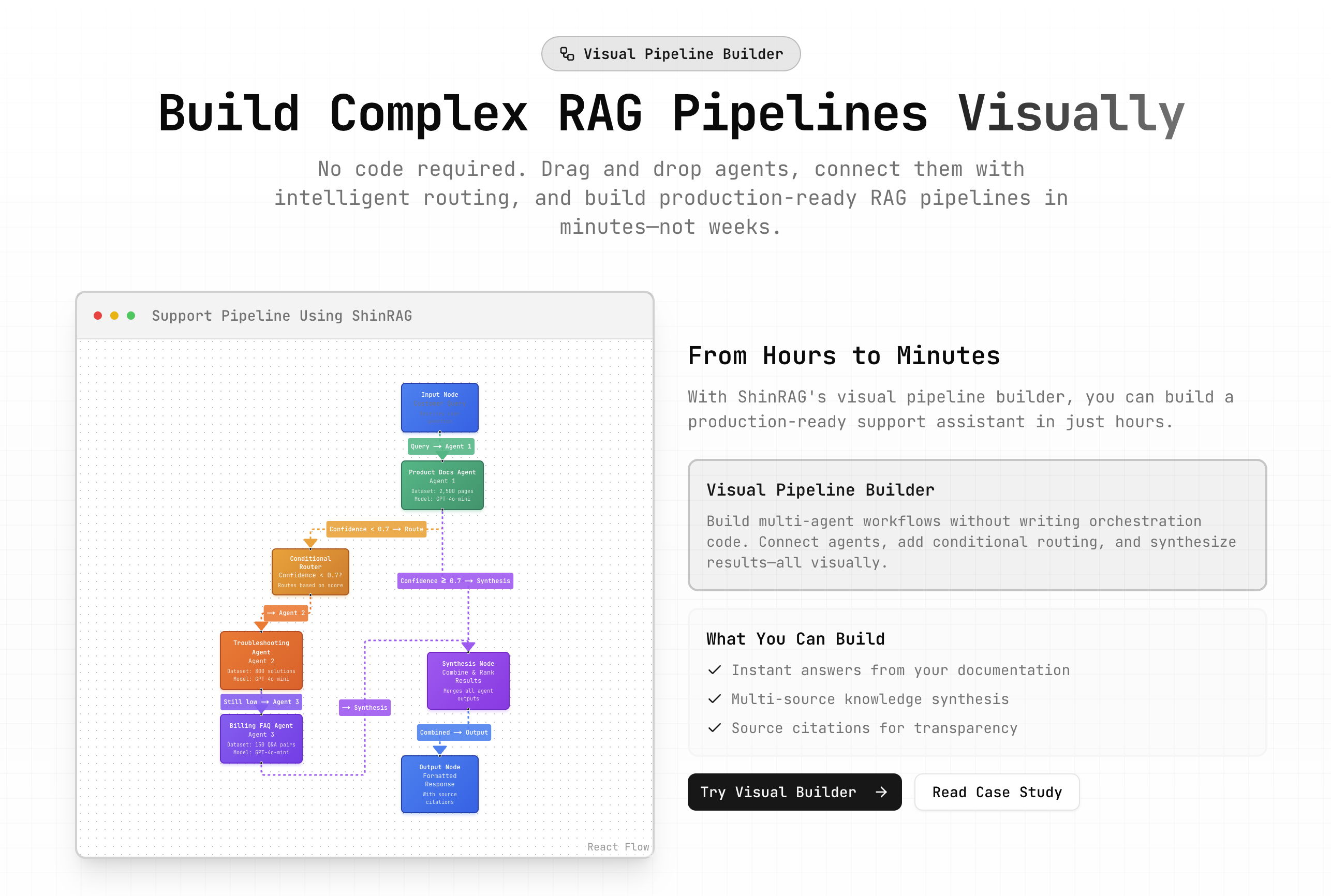 ShinRAG gallery image