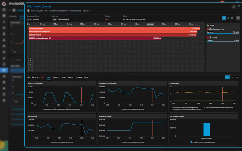 Motadata ObserveOps screenshot 6