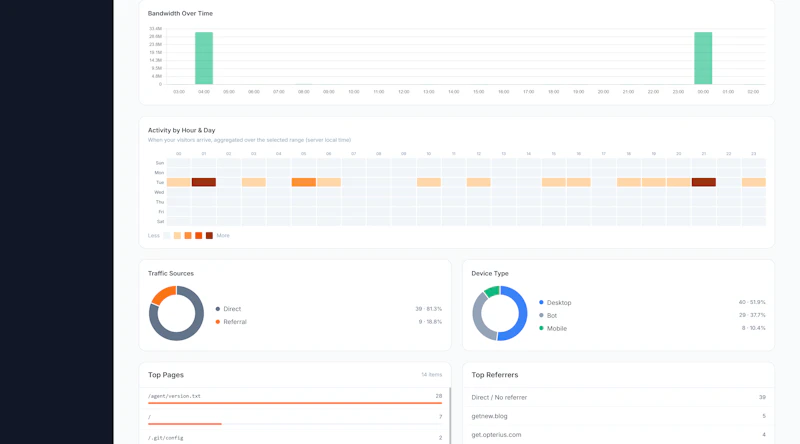 Opterius - Modern Web Hosting Panel screenshot 3