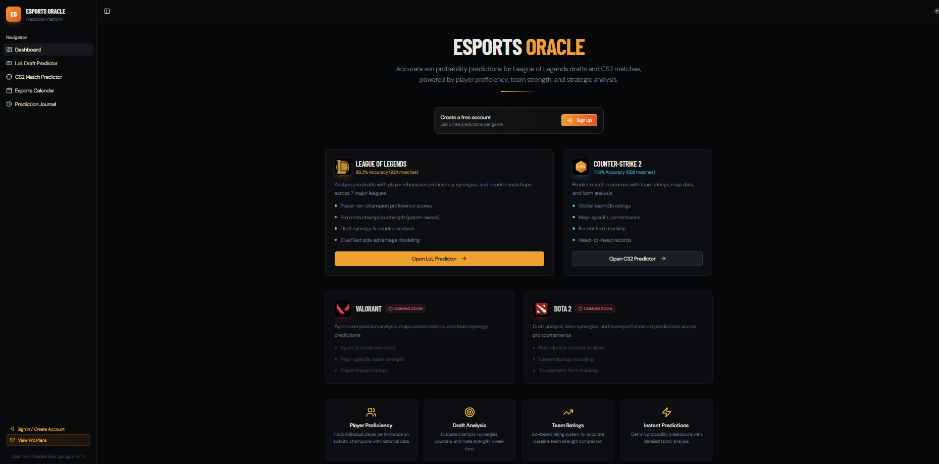 Esports Oracle gallery image