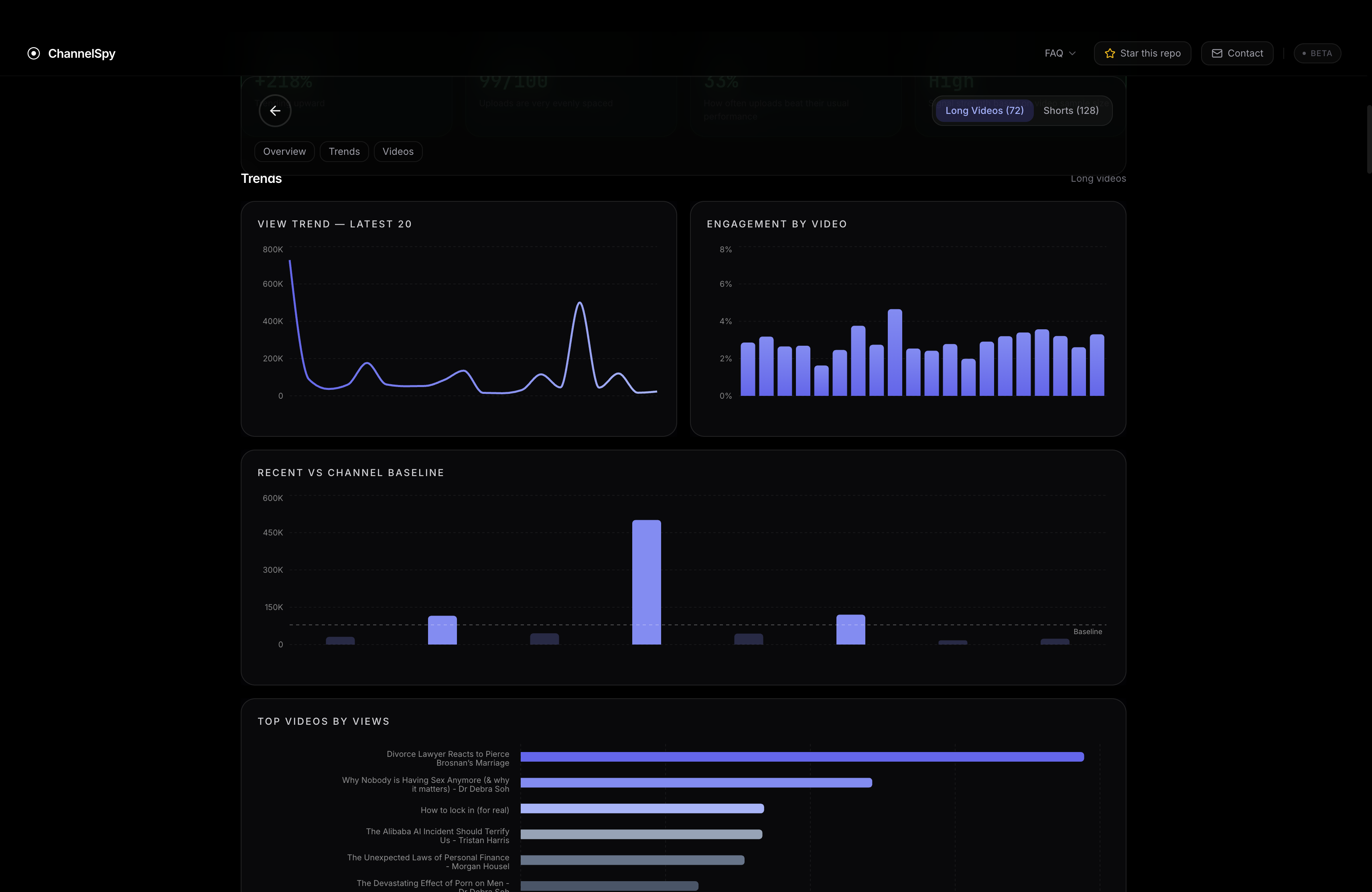 ChannelSpy gallery image