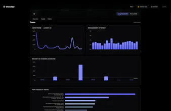 ChannelSpy gallery image