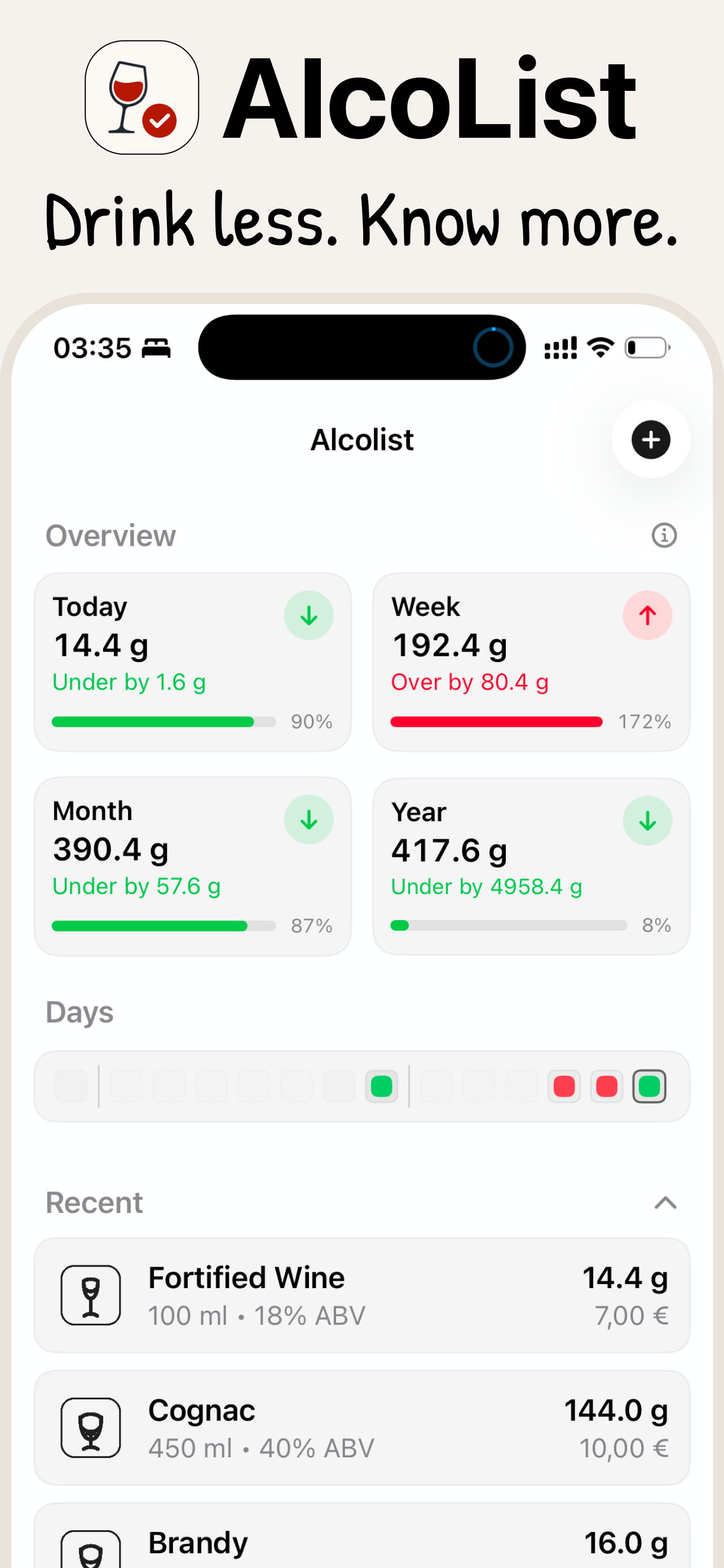 AlcoList gallery image