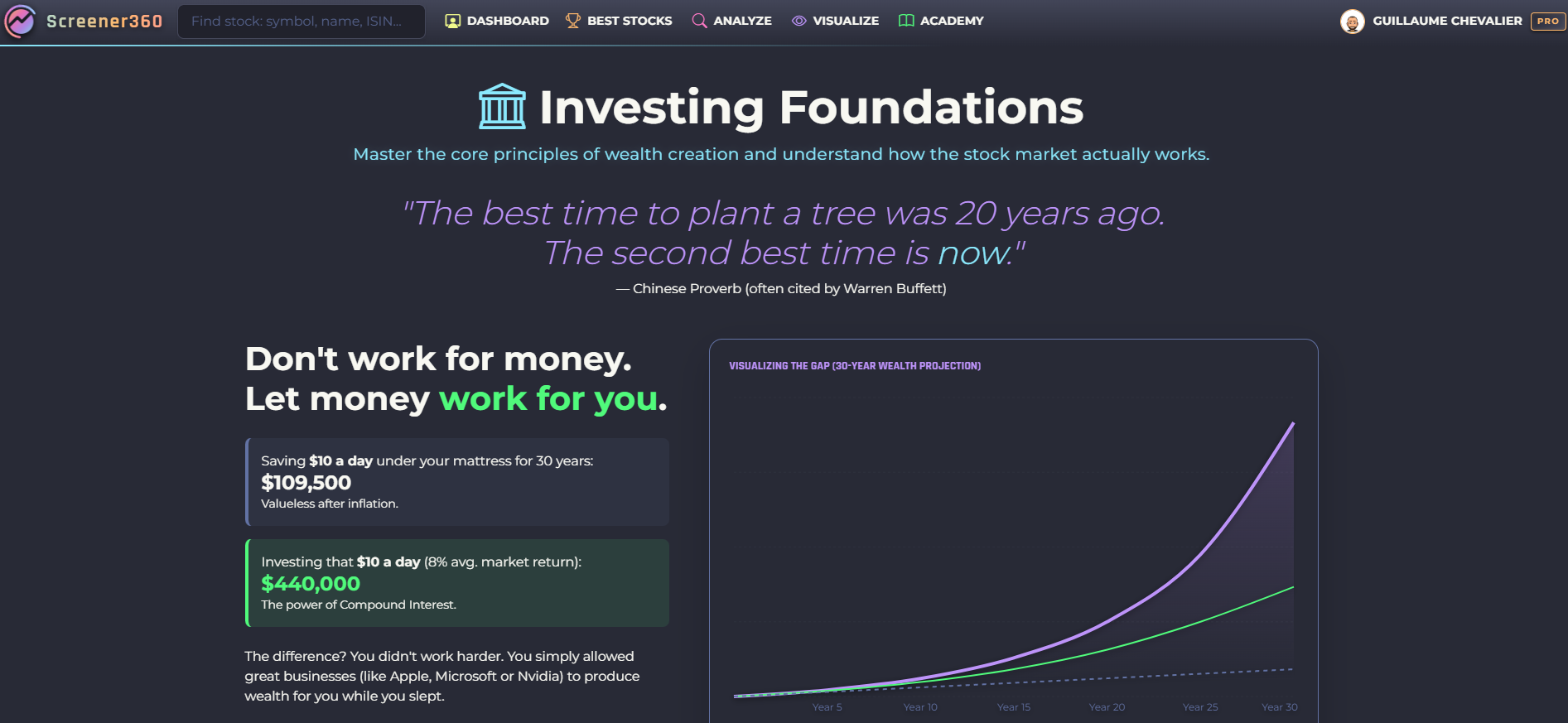 Screener360 gallery image