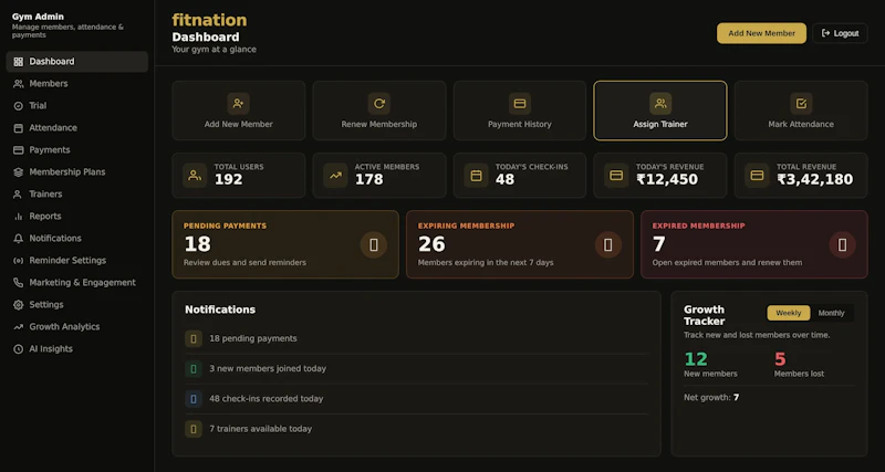 MS FitOS screenshot 4