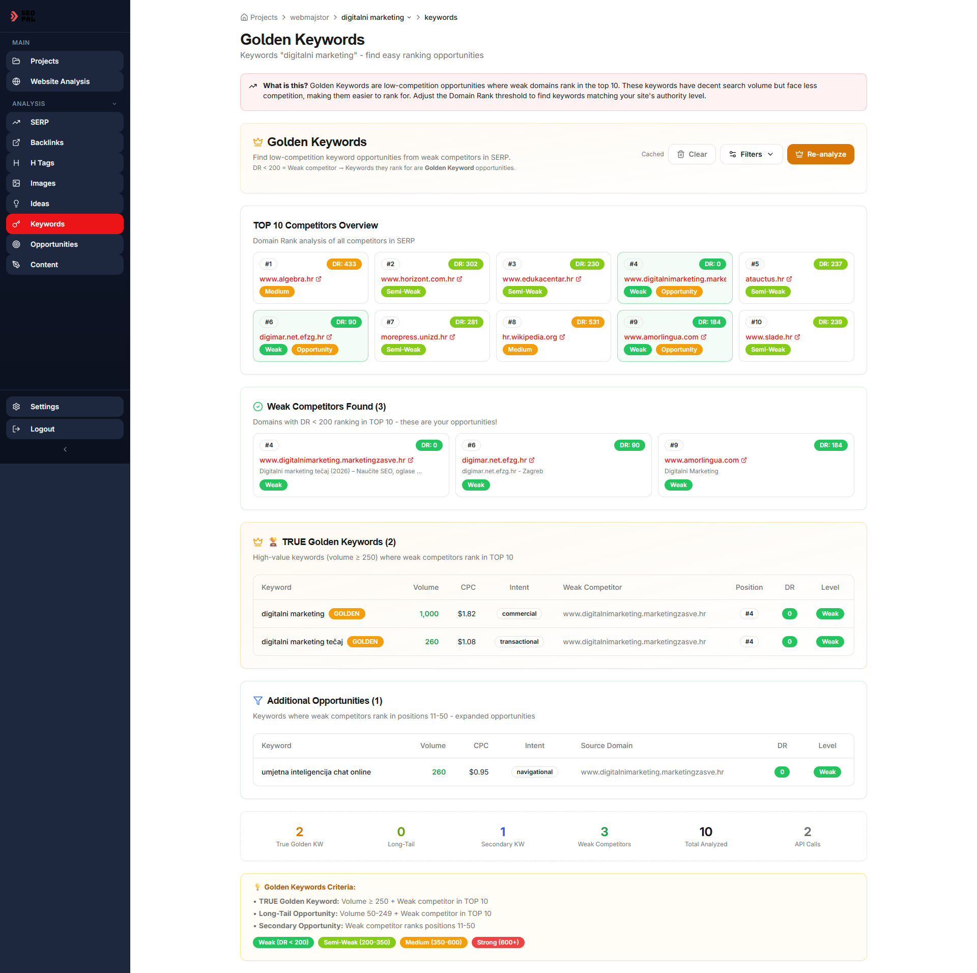SEOPAL - Screenshot 4 showing product features and functionality