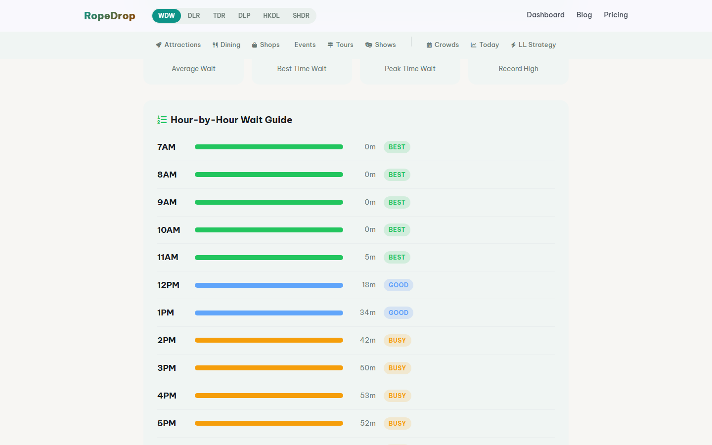 RopeDrop gallery image