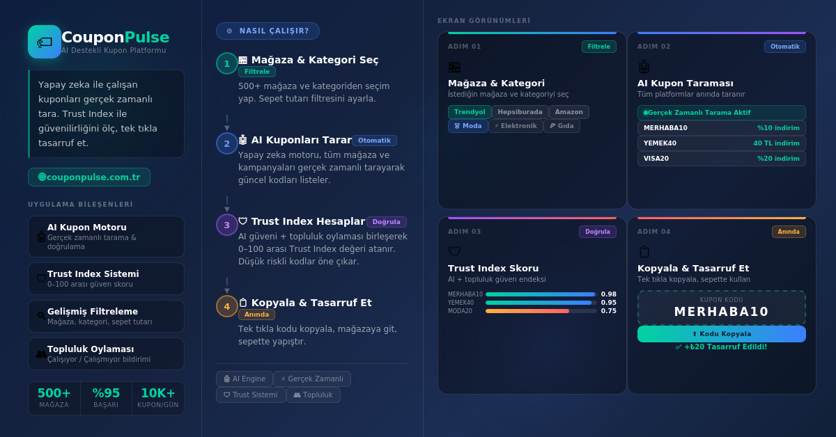 Coupounpulse - AI Discount Finder Engine media 1