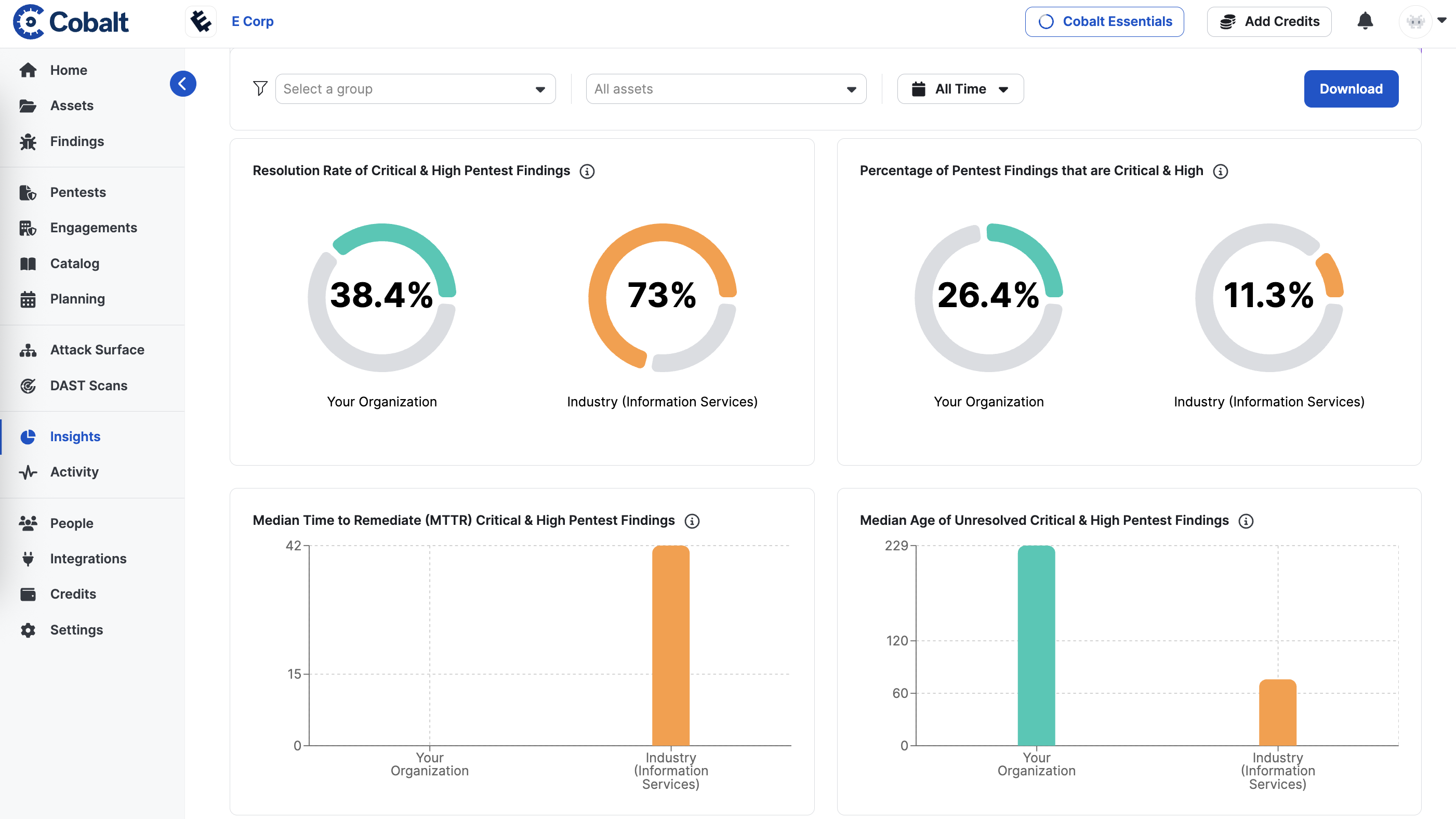 Cobalt gallery image