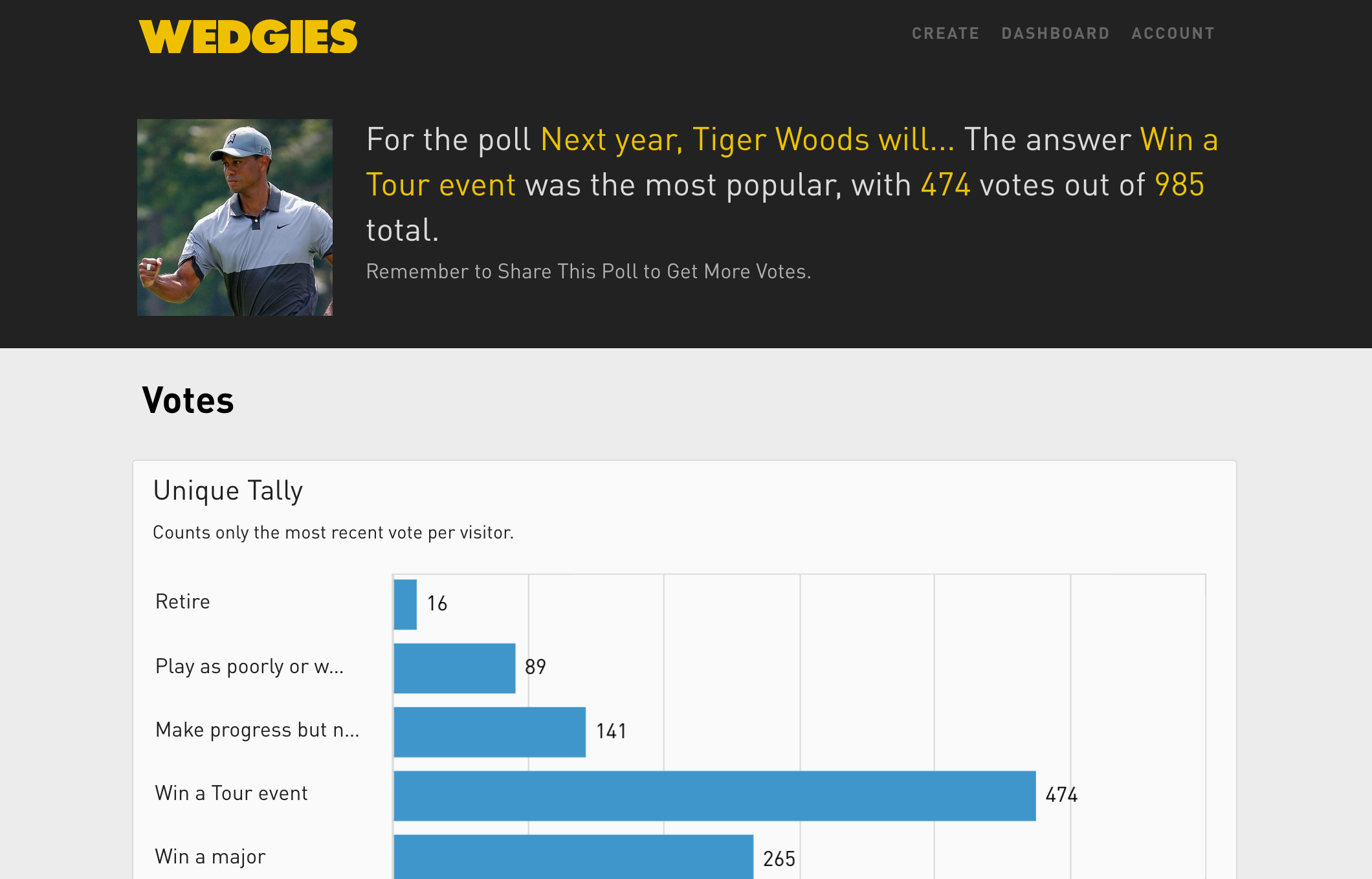 Wedgies gallery image