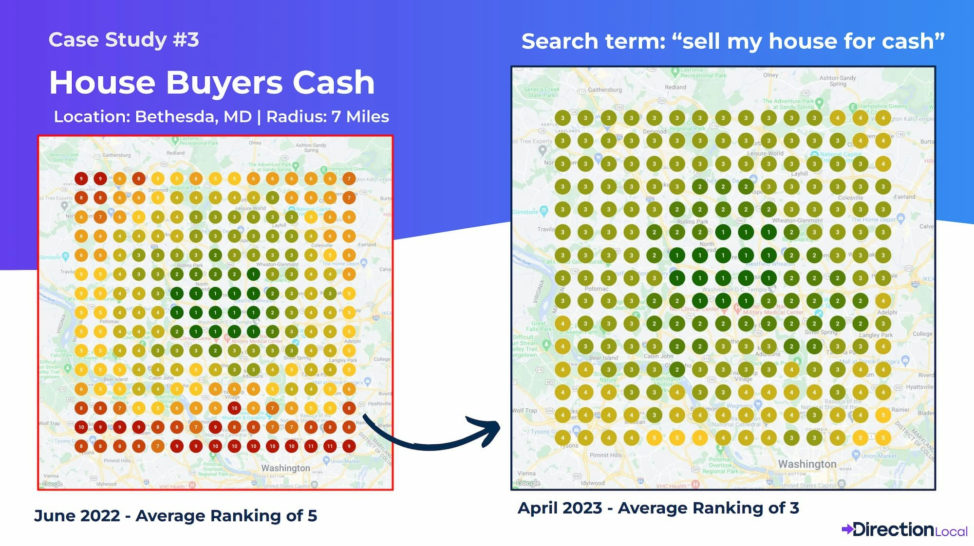Direction Local gallery image