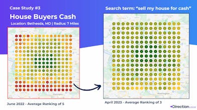 Direction Local gallery image