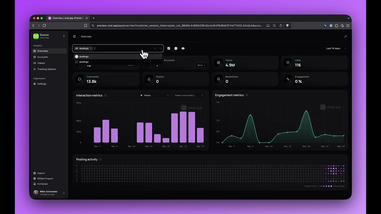 viral.app: Advanced Analytics for Short-Form Video Marketing