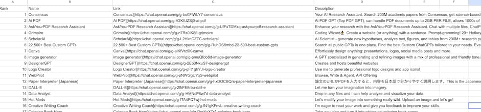 Top Open AI GPT-S Navigator gallery image