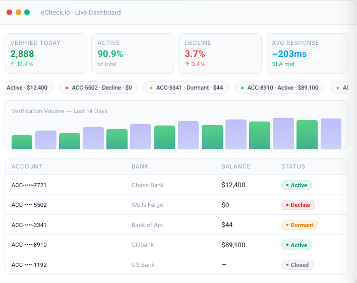eCheck.io gallery image