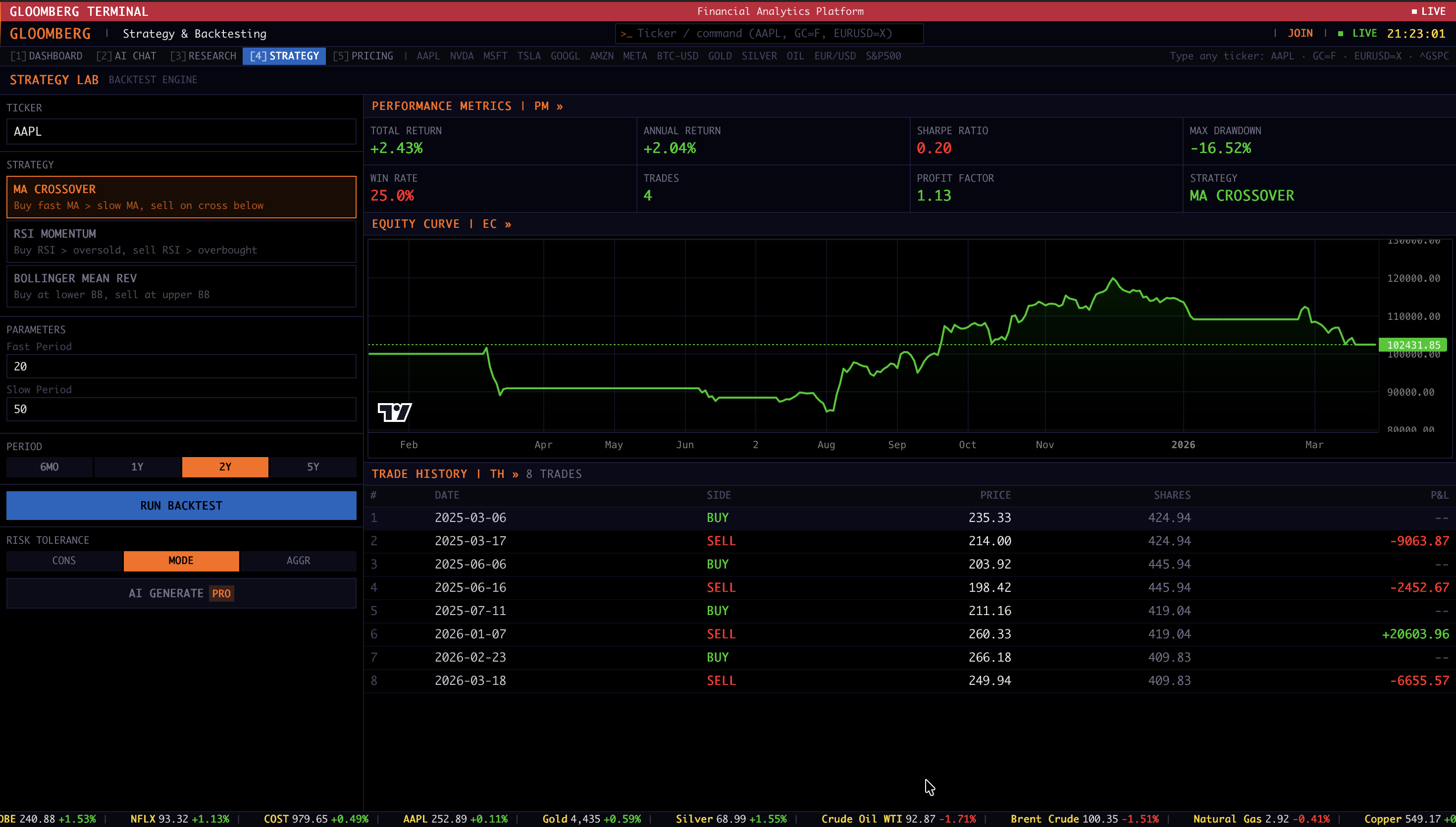 GLOOMBERG TERMINAL gallery image