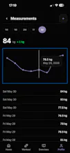 Gymlog22 gallery image