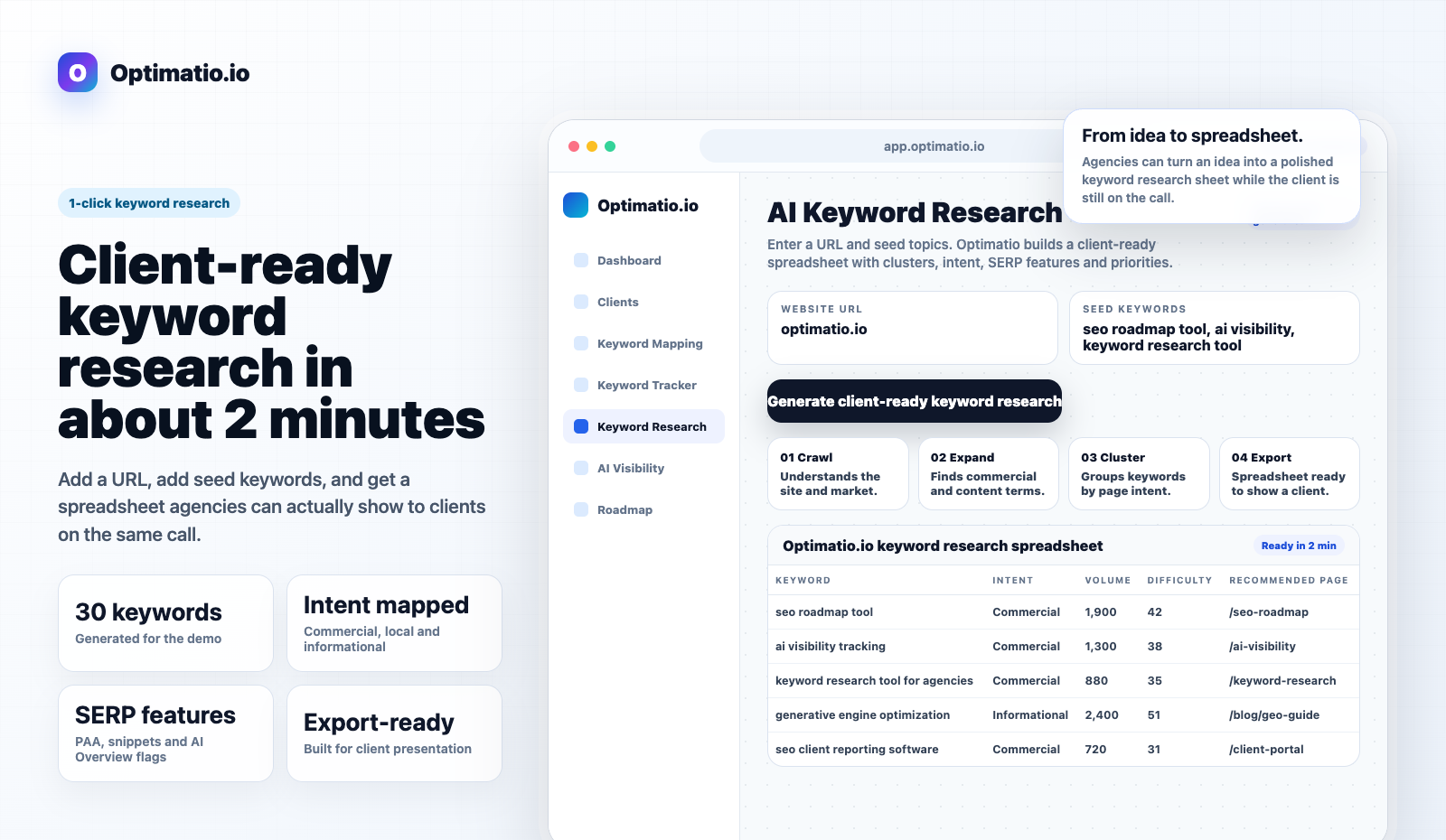 Optimatio.io gallery image