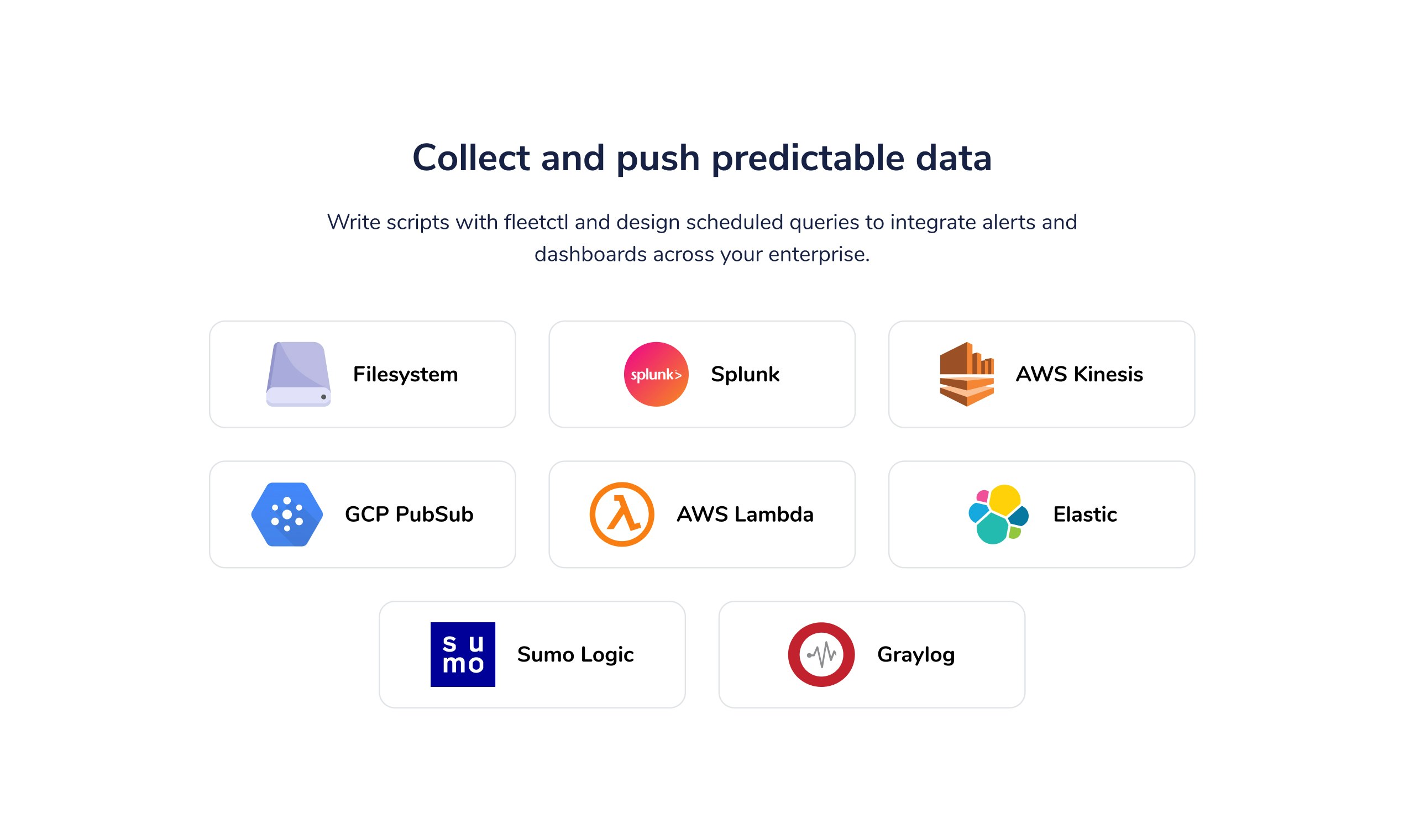 Fleet Device Management gallery image