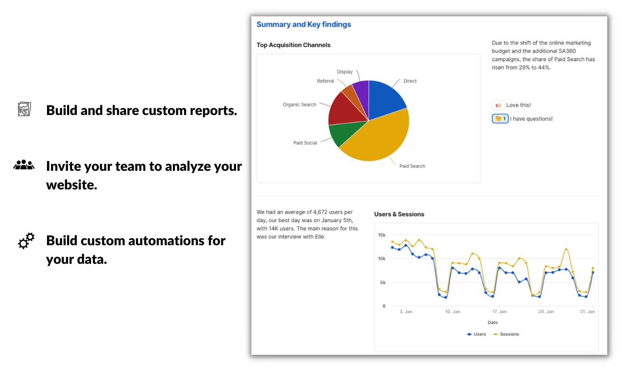 Google Analytics Pack for Coda media 3