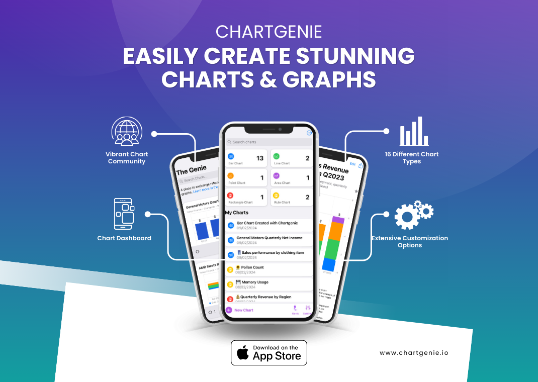 Mídia 2 de ChartGenie Graph e Chart Maker - Crie e compartilhe facilmente belos gráficos e gráficos