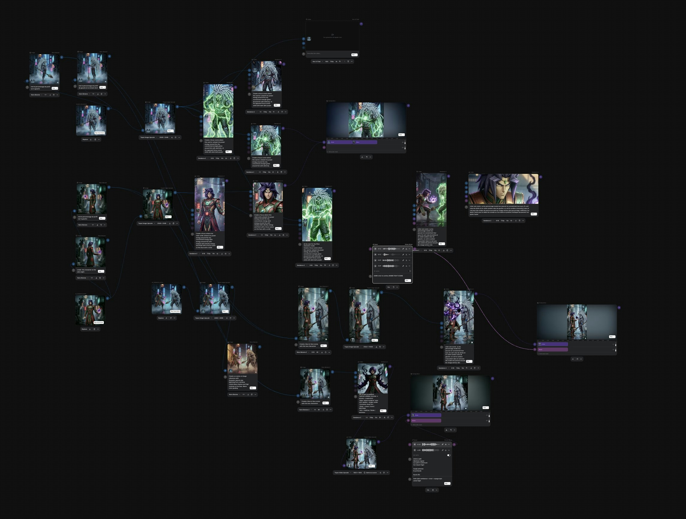 ElevenCreative Flows gallery image