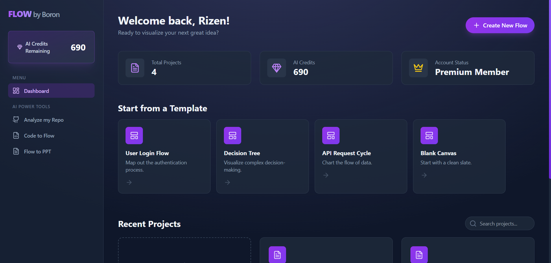 Flow Platform gallery image
