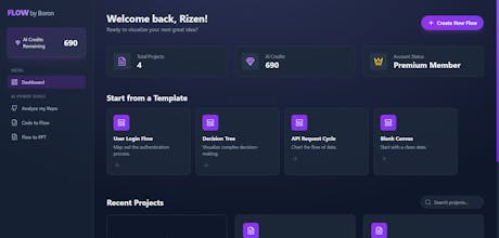 Flow Platform gallery image