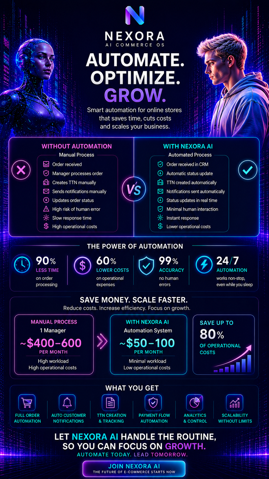 NEXORA AI Commerce OS gallery image
