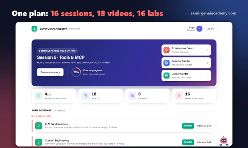 Samir GenAI Academy screenshot 3