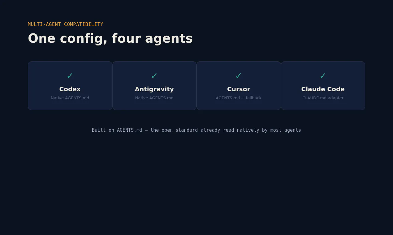 ctxopt gallery image