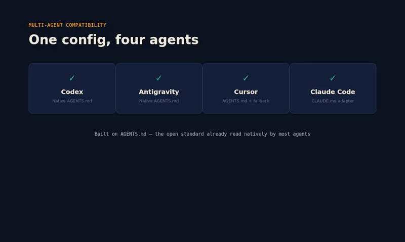 ctxopt screenshot 3