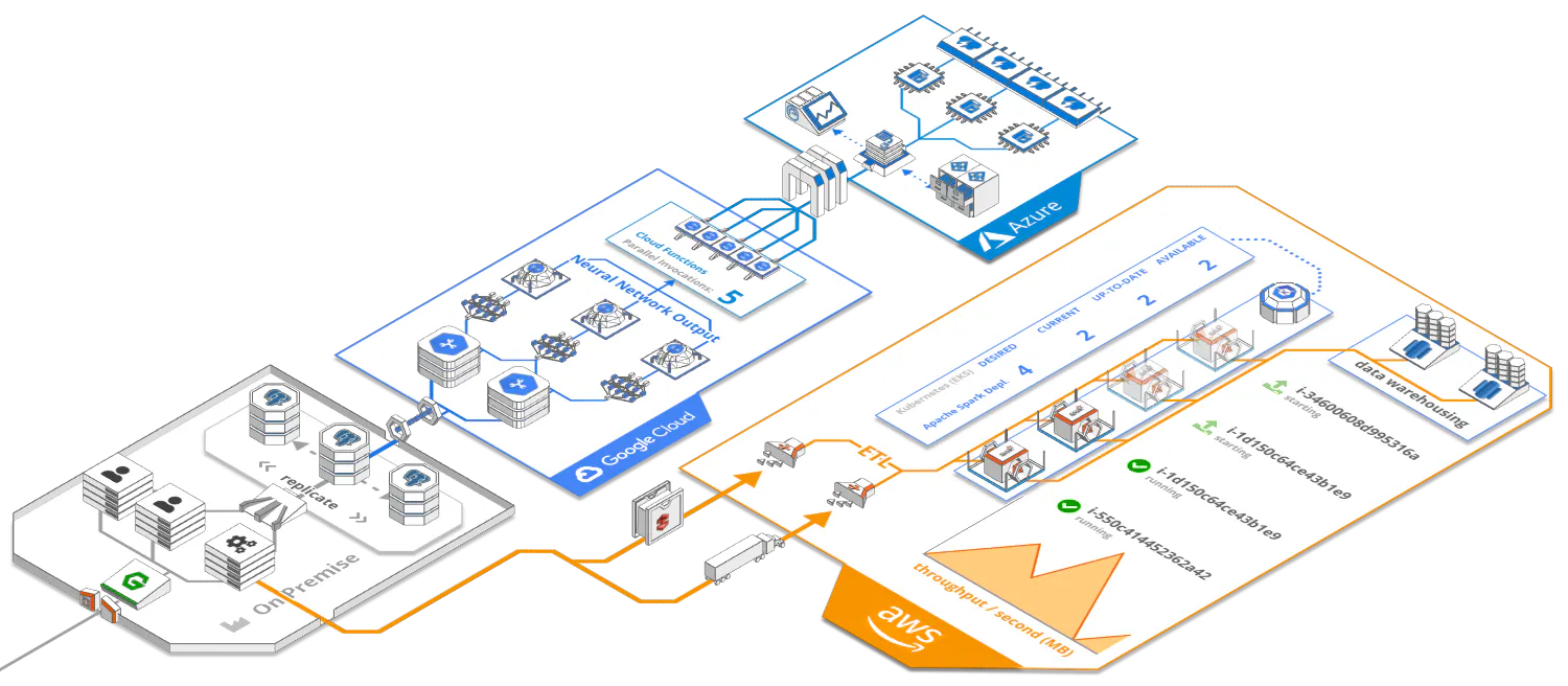 Arcentry - 3D infrastructure diagrams 截图 2