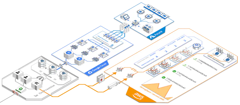Arcentry - 3D infrastructure diagrams screenshot 2