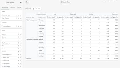 Cube Reports gallery image