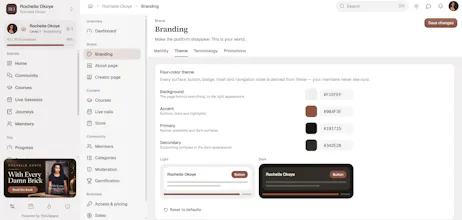 ThrivSpace gallery image