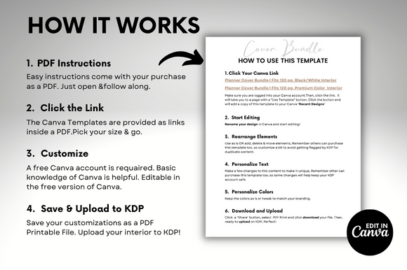 Media Bundle Template Buku KDP/Biru - KDP meliputi 1
