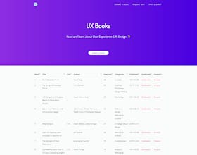UX Books gallery image