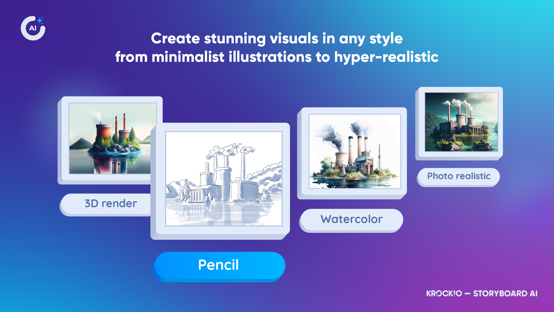 Krockio: Storyboard AI media 2